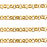 Roestvrij stalen (RVS) stainless steel onderdelen jasseron 3mm Goud