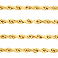 Roestvrij stalen (RVS) Stainless steel onderdelen twist jasseron Goud