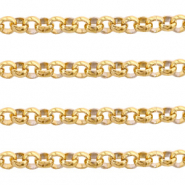 Roestvrij stalen (RVS) stainless steel onderdelen jasseron 2mm Goud