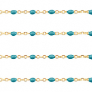 Roestvrij stalen (RVS) Stainless steel onderdelen jasseron 1mm Pretty peacock blue-goud