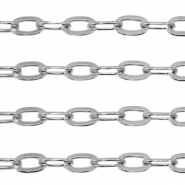 Roestvrij stalen (RVS) Stainless steel onderdelen jasseron ankerketting Zilver