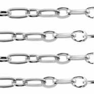 Roestvrij stalen (RVS) Stainless steel onderdelen jasseron ankerketting Silver