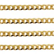Roestvrij stalen (RVS) Stainless steel onderdelen jasseron gourmet Gold