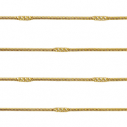 Roestvrij stalen (RVS) Stainless steel onderdelen jasseron Gold