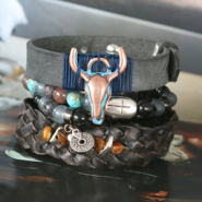 Inspiratiesets Sieraden voor mannen