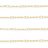 Roestvrij stalen (RVS) Stainless steel onderdelen jasseron staaf Gold