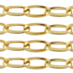 Roestvrij stalen (RVS) Stainless steel onderdelen jasseron ankerketting Goud
