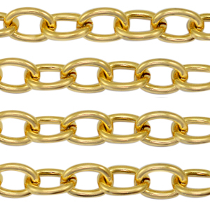 Roestvrij stalen (RVS) Stainless steel onderdelen jasseron ankerketting Goud
