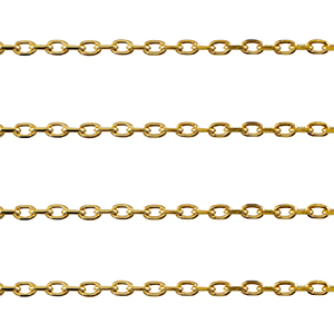 Roestvrij stalen (RVS) Stainless steel onderdelen jasseron ankerketting Gold