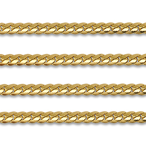 Roestvrij stalen (RVS) Stainless steel onderdelen jasseron flat gourmet Gold